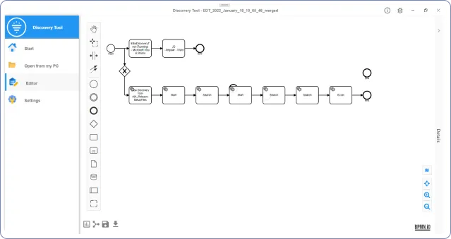 Screenshot: BPMN flowchart generated by EDT